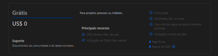 Seleção de plano na Cloudflare com a opção gratuita